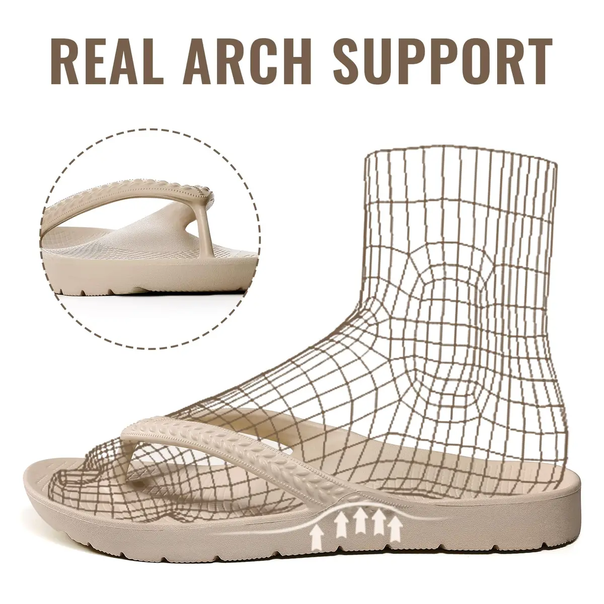Litfun Women's New Flip Flops With Arch Support Outdoor Non-slip Men Beach Sandals Comfort House Slippers For Plantar Fasciitis — view 3