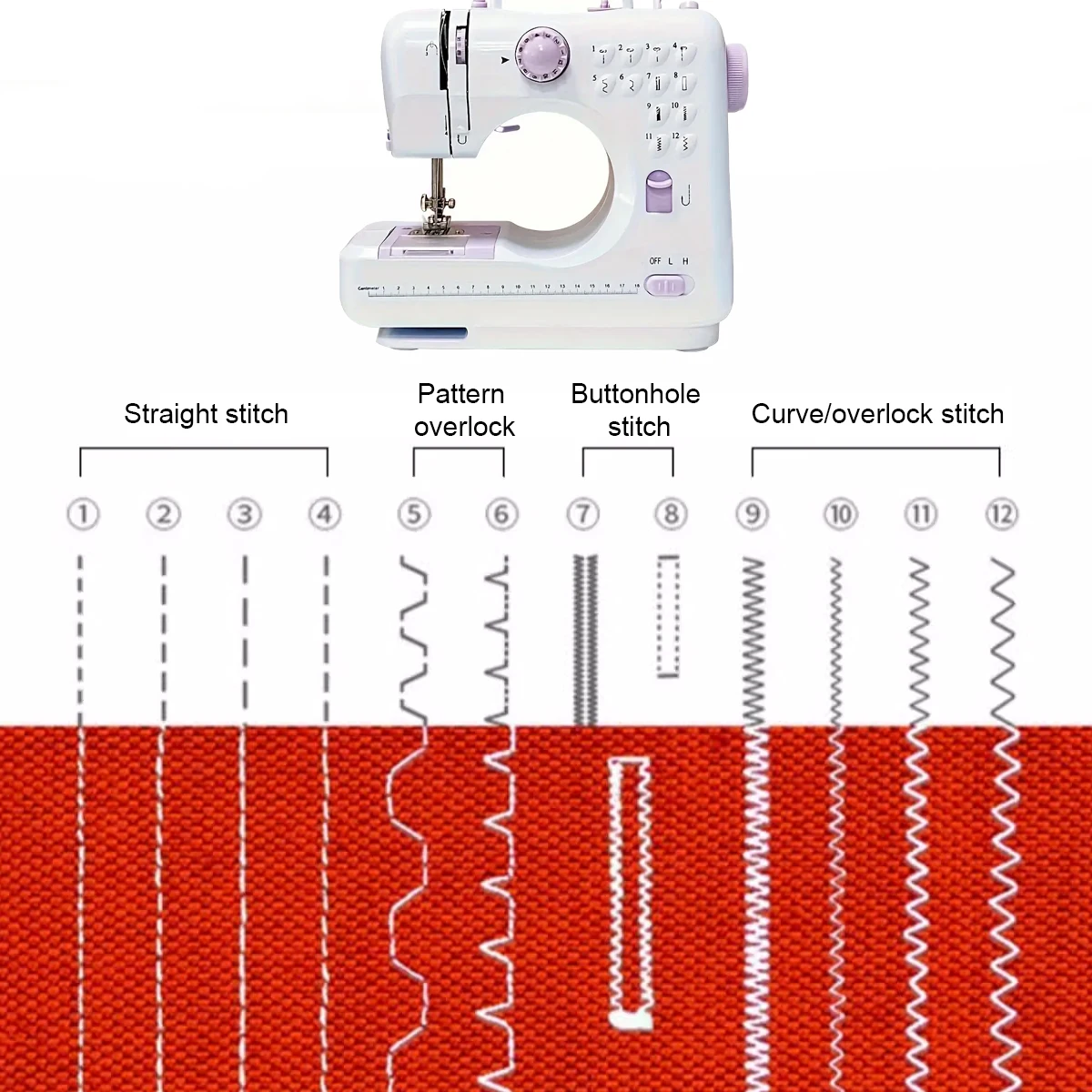 Sewing Machine Household Multi-Function Portable Electric Household Crafting Mending Overlock 12 Kinds of Built Beginners