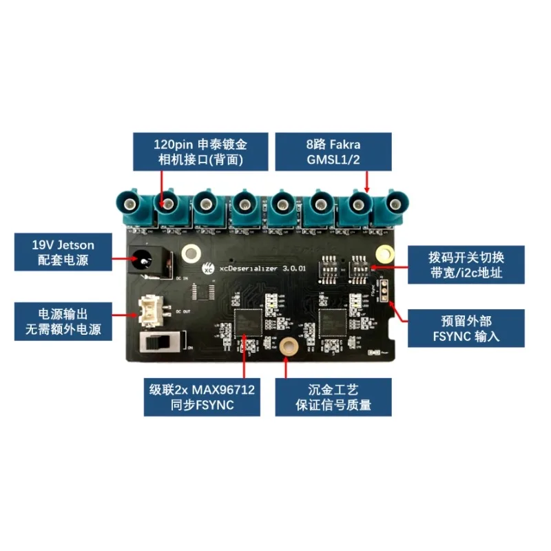8채널 Gmsl 분리 보드 Max96712는 IMX390 등을 지원합니다. 시리얼 카메라 제트슨 오린