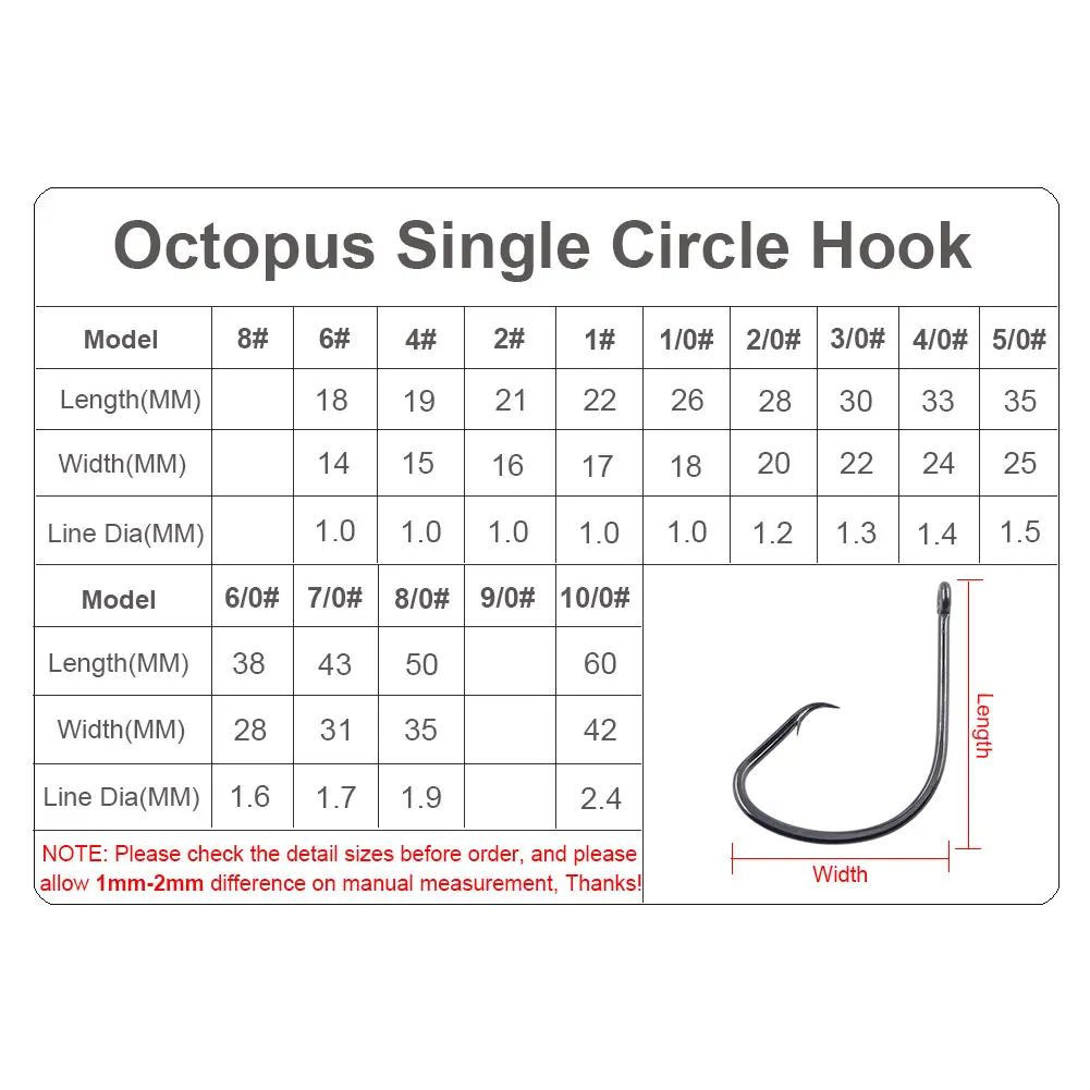 100pcs 7381 turtles fishing Hooks Octopus/Circle Sport Circle Hook size 1# 1/0#  2/0# 3/0# 4/0# 5/0# - AliExpress