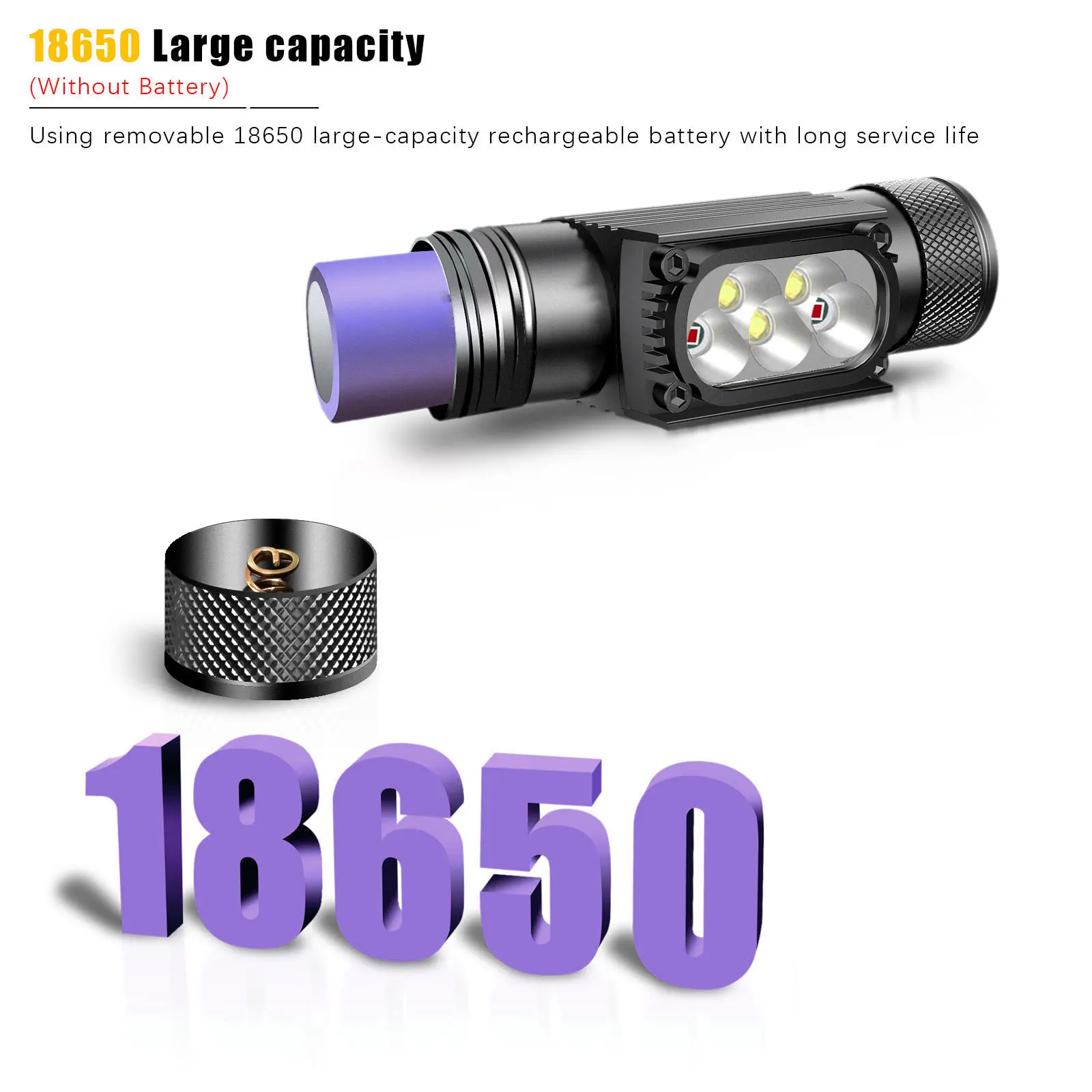Mini Headlamp LED Type C USB 18650 Headlight Red Green 395nm UV Blue Yellow Head Lamp White Flash Light Fishing Hunt