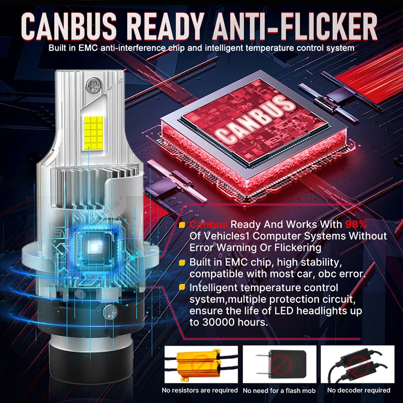 Xenon LED 무선 헤드라이트, 양면 초대형 CSP 칩, HID D1S D3S D8S D1R D3R D2H 키트, D2S D4S 1:1, 30000LM, 300W, 6000K