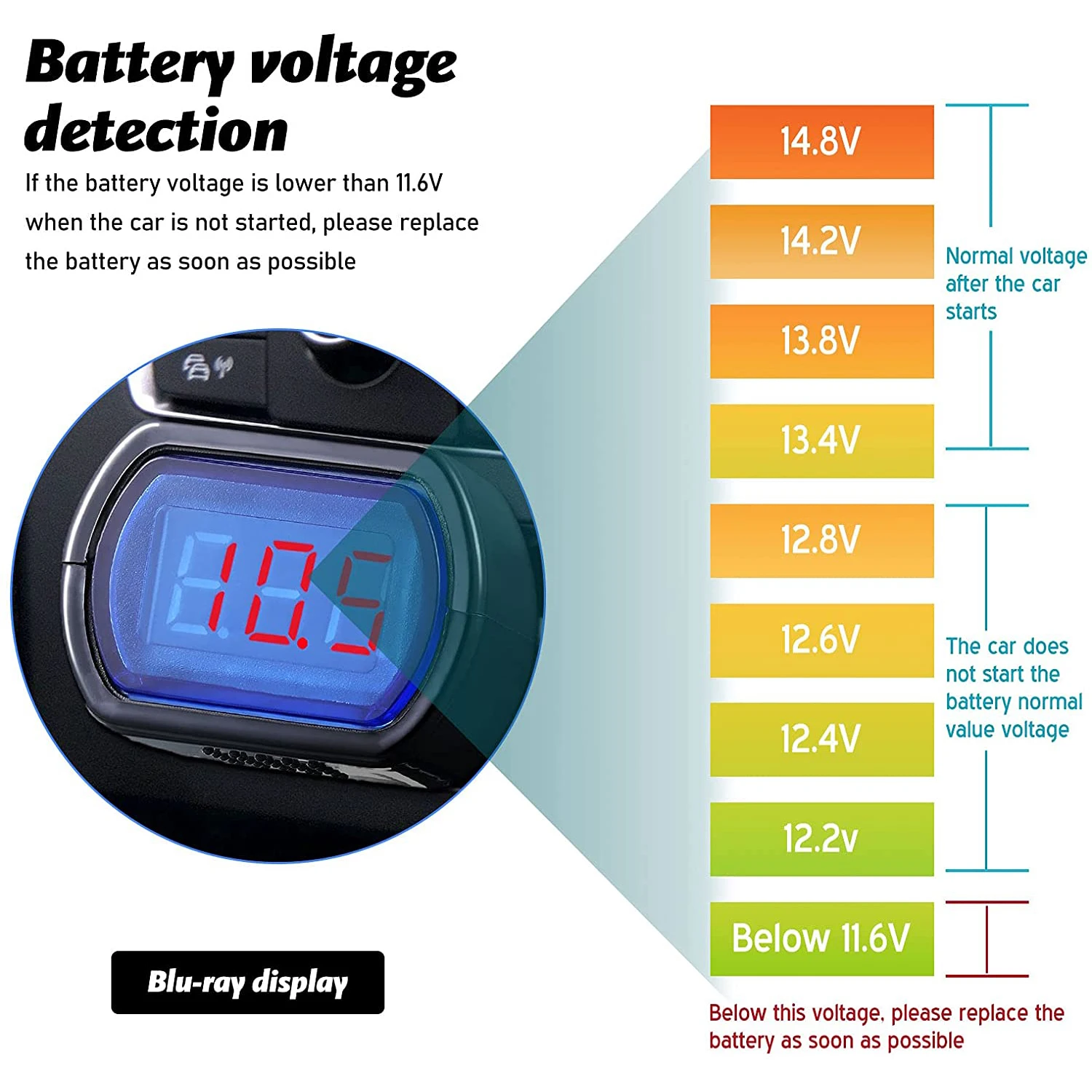 Рисунок 5 - Прикуриватель вольтметр портативный