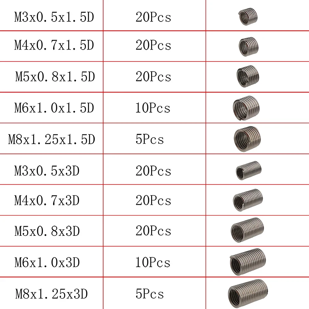 m8 porca rebite de aço inoxidável conjunto