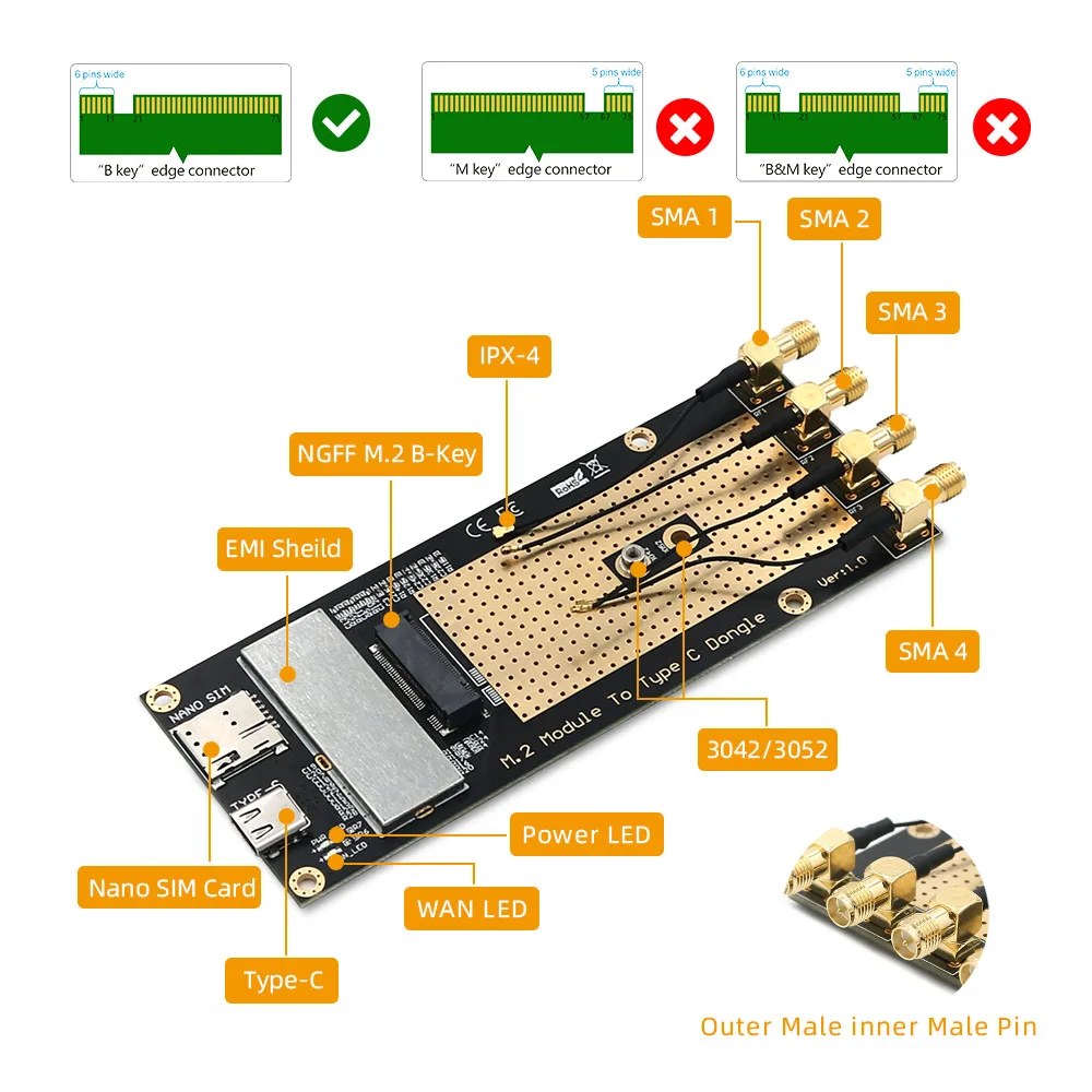 4G, Módulo 5G para Tipo C, USB