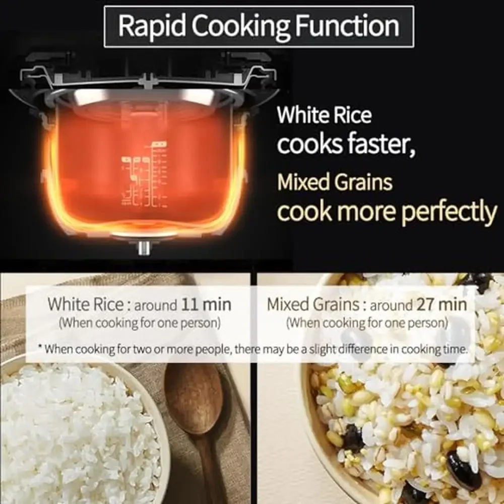 Induction Heating 6 Cup Rice Cooker Dual Pressure Full Stainless Inner Pot Menu Options Rice Spatula & Cup Triple Power Packing 6