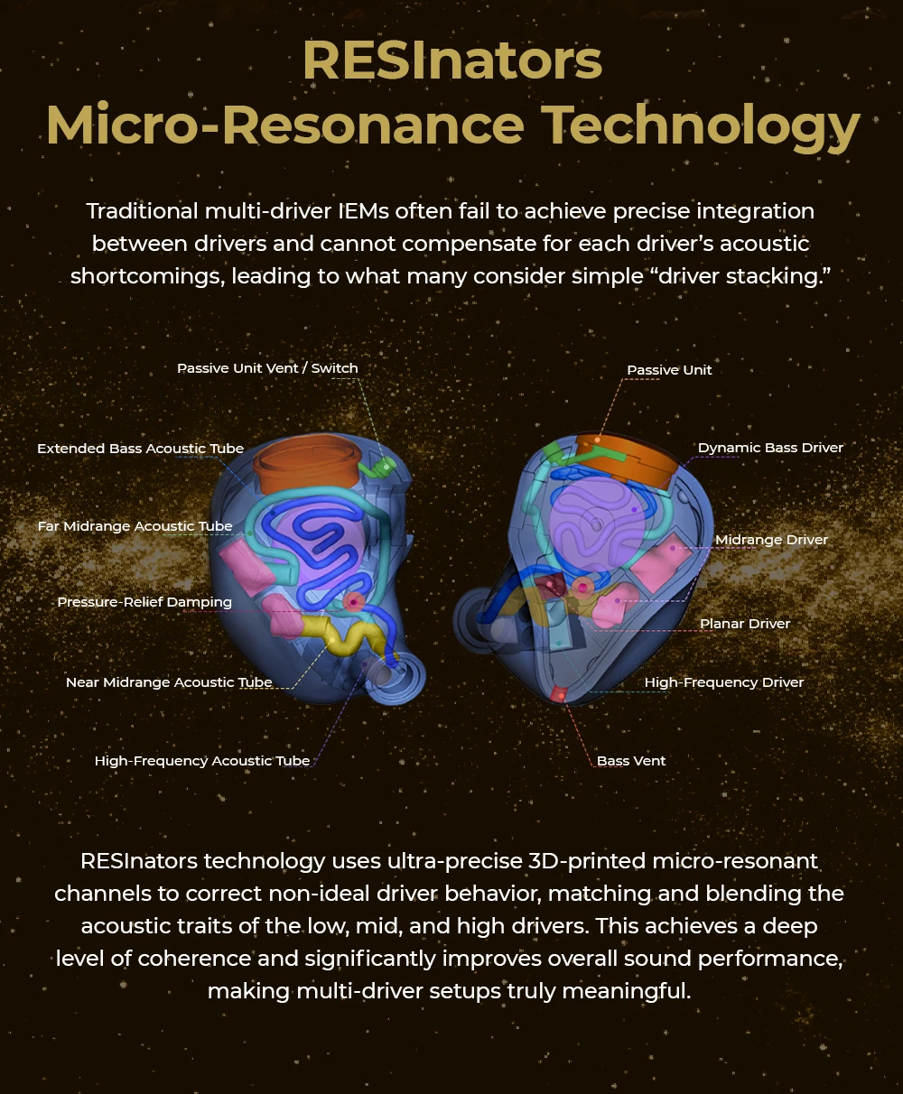 AFUL Performer 8S Features