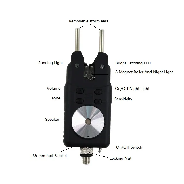 Excellent Quality 6 LED Indicators Waterproof -RF698 4+1 Carp Fishing Bite Alarm