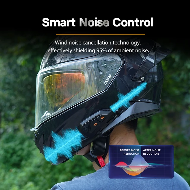 full face motorcycle helmet with earphones Bluetooth Modular Helmet, DOT Approved Flip Up Integrated Helmet, Double Visor Built-in Dual Speaker Microphone, for Adults Men and Women XS~XL : Automotive The mouth vent not only aids in reducing fogging but K3 Carbon Fiber Helmet -