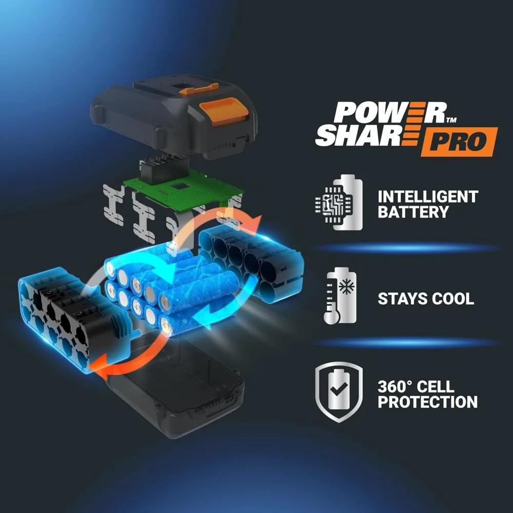 40V 16" Cordless Chainsaw WG385 Power Share Battery Chainsaw 59 ft/s Chain Speed Dual Safety Protection 4