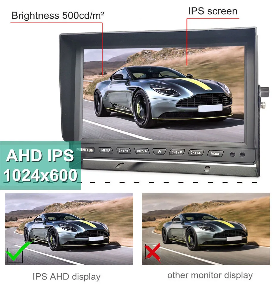 DIYSECUR 10.1inch AHD IPS 4CH 4 Split Quad Screen Display Rear View Car HD Monitor for 1080P 720P AHD CVBS Car Camera