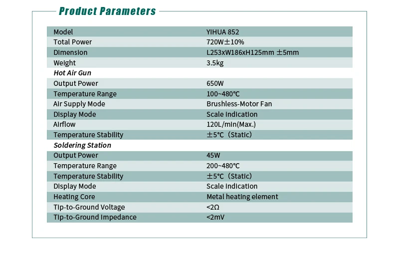 Рисунок 5 - Бесщеточный вентилятор