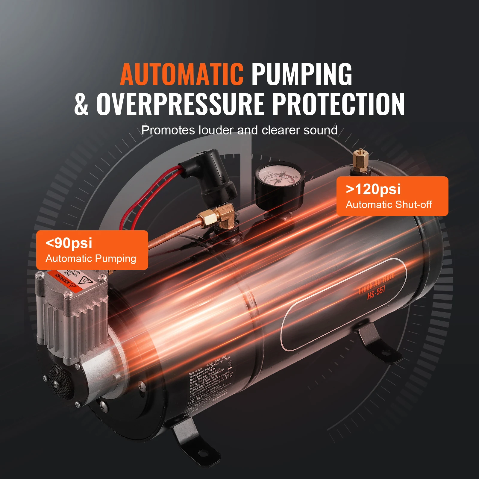 12V Air Compressor Kit with 0.8Gal Tank for Air Horns and Tire Inflation