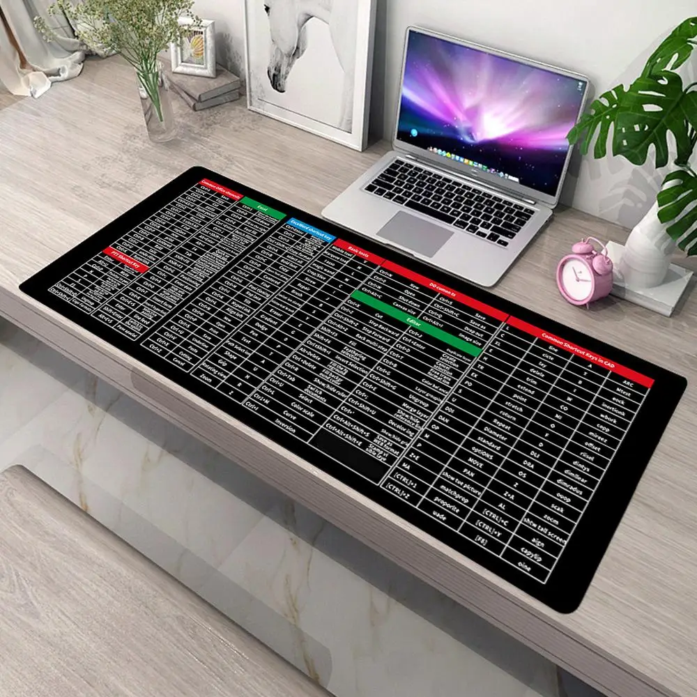 English Shortcut Key Mouse Pad Extra Large Office Mat Cute Non Slip Lock Edge Computer Keyboard Pad Mouse Office Software