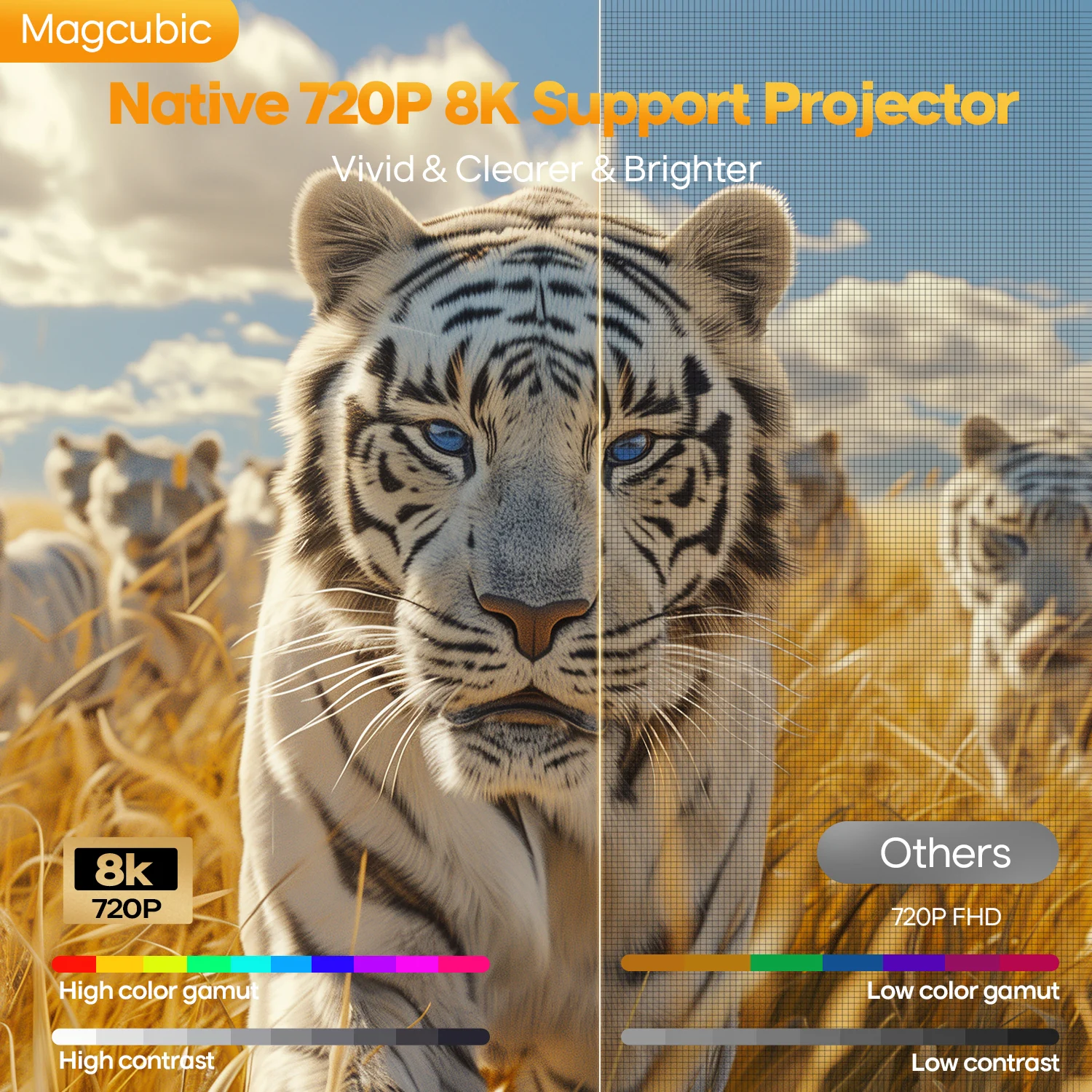 جهاز عرض Magcubic Auto Focus Android 14 4K 400ANSI...