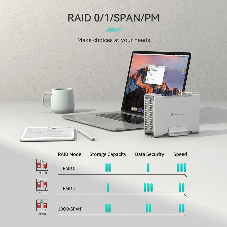 Yottamaster-carcasa SSD RAID 2,5 Bay, carcasa externa SATA HDD, ranura de doble puerto, caja de almacenamiento de disco duro, 3,5 