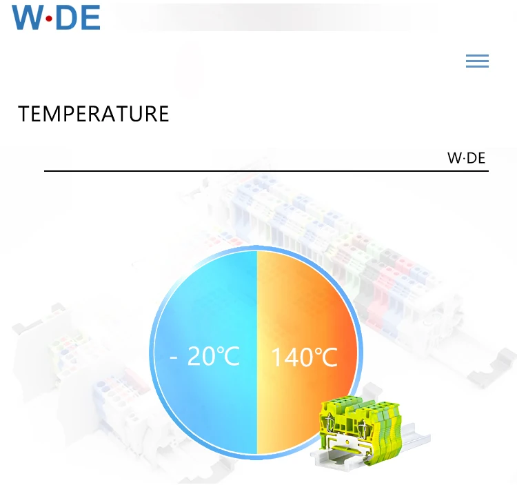 blocos terminais Screwless, conectores do tipo da