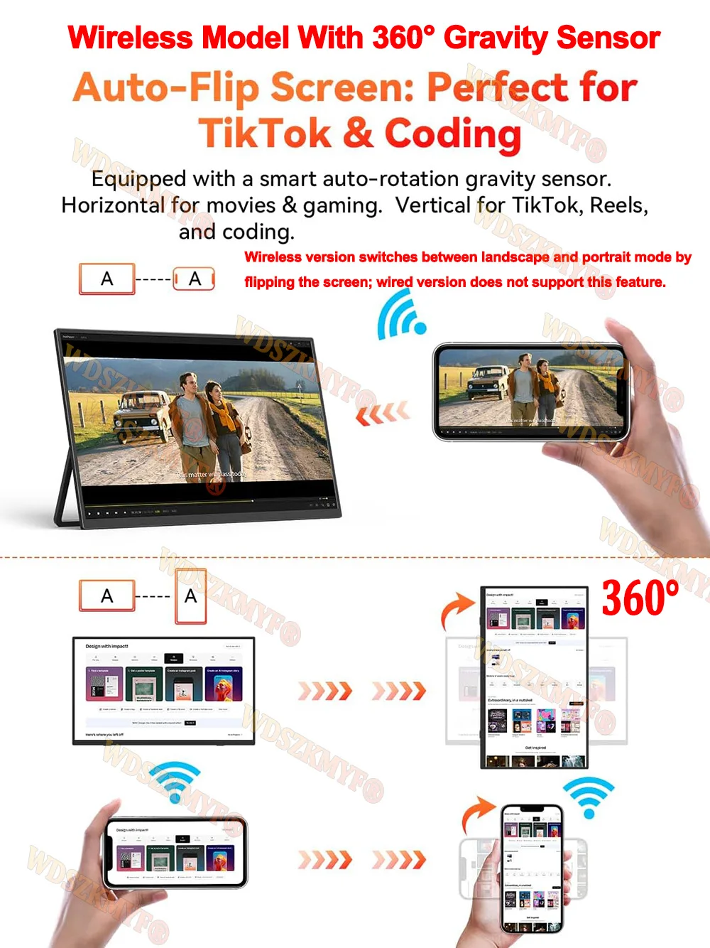 Big18. 5" 15.6"Wireless Display Portable Monitor WIFI Support Mirroring for Phone, Miracast for Laptops, For XBox PS4 / 5 Switch