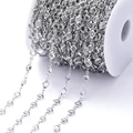 Clear-Rhodium
