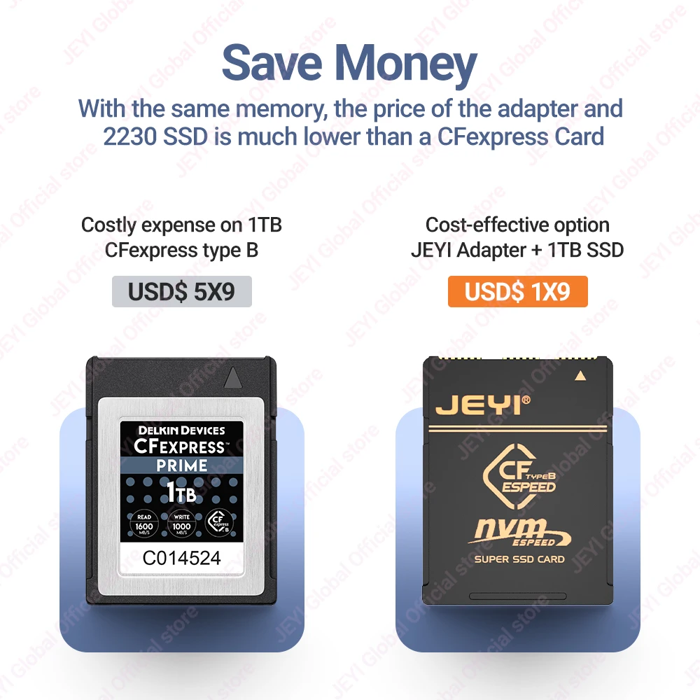 JEYI Pure Copper CFE Type-B Adapter