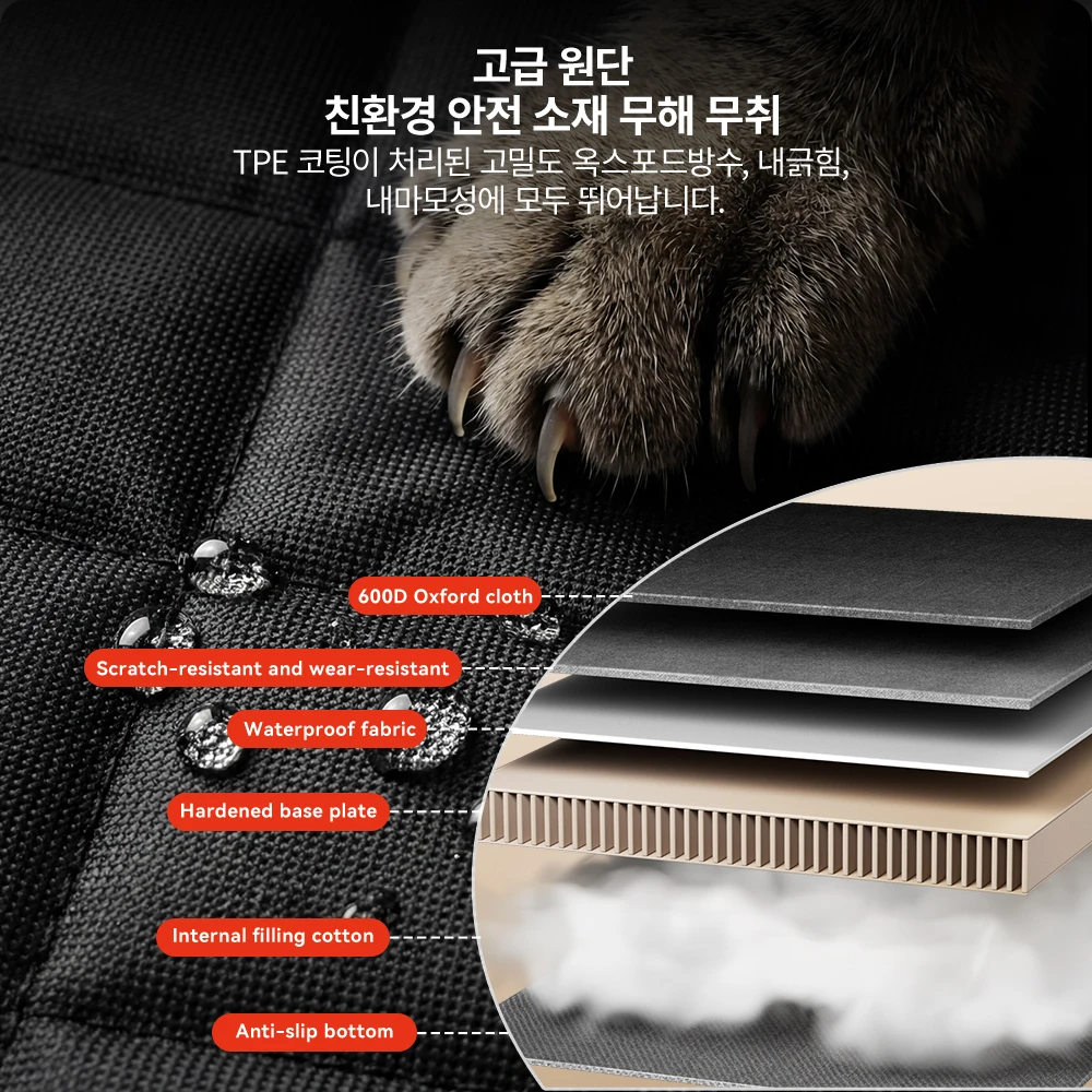 YZ Tesla Model Y Juniper Model 3 Highland 600D 옥스포드 천 방수 강아지 시트커버 펫 시트 보호 매트 2026 신형 자동차 방오 매트 테슬라 모델 Y 주니퍼 3 하이랜드 6