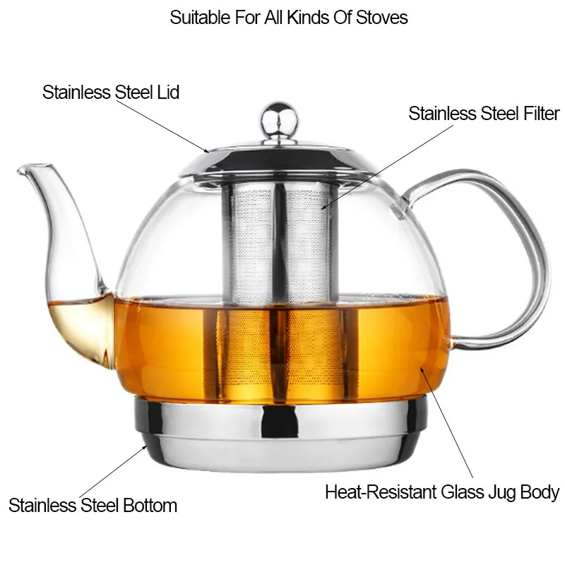 https://ae01.alicdn.com/kf/Se532873f98e14726891e64024a5c7a0ex/2L-Induction-Stove-Borosilicate-Electromagnetic-Glass-Tea-Pot-With-Filter-Flower-Tea-Pot-Multifunctional-Kettle-Cup.jpg