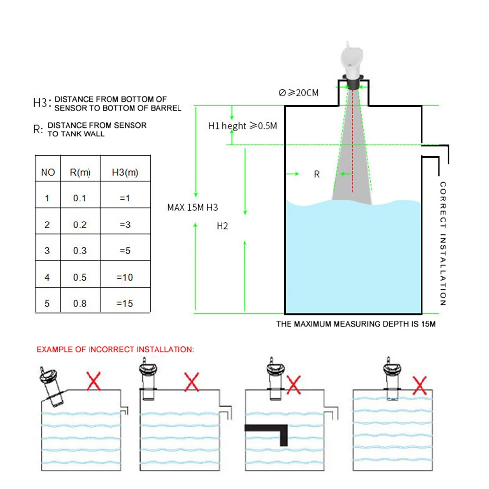 Water Level Meter Ultrasonic Wireless with Temperature Sensor Level Monitor Time Display Low Battery Indicator Alarm