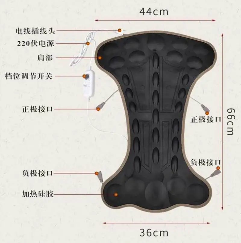 Рисунок 5 - Электрическая нагревательная пластина