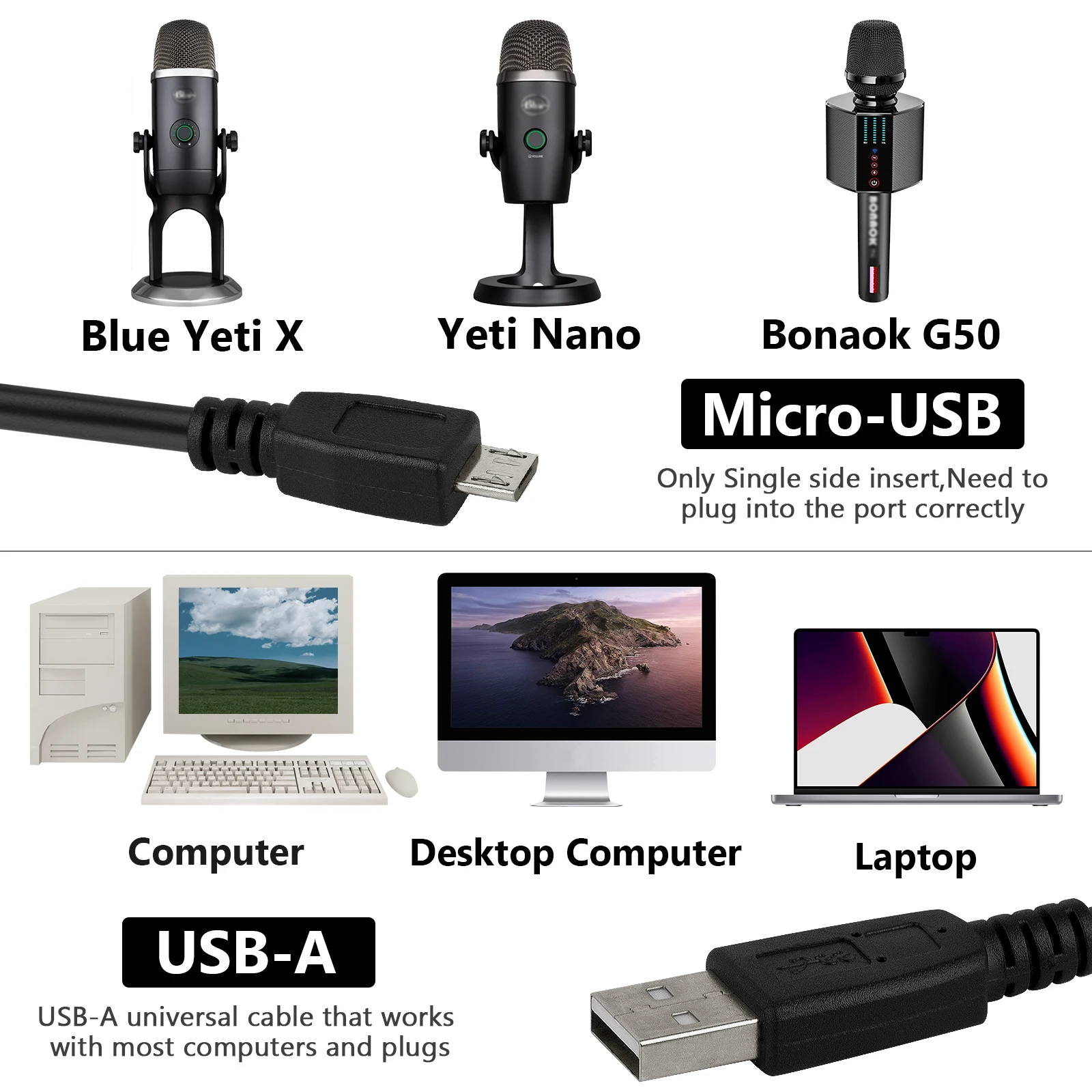 Blue Yeti USBコンデンサーマイク／接続ケーブル&箱有 Blue Yeti USBコンデンサーマイク／接続ケーブル&箱有