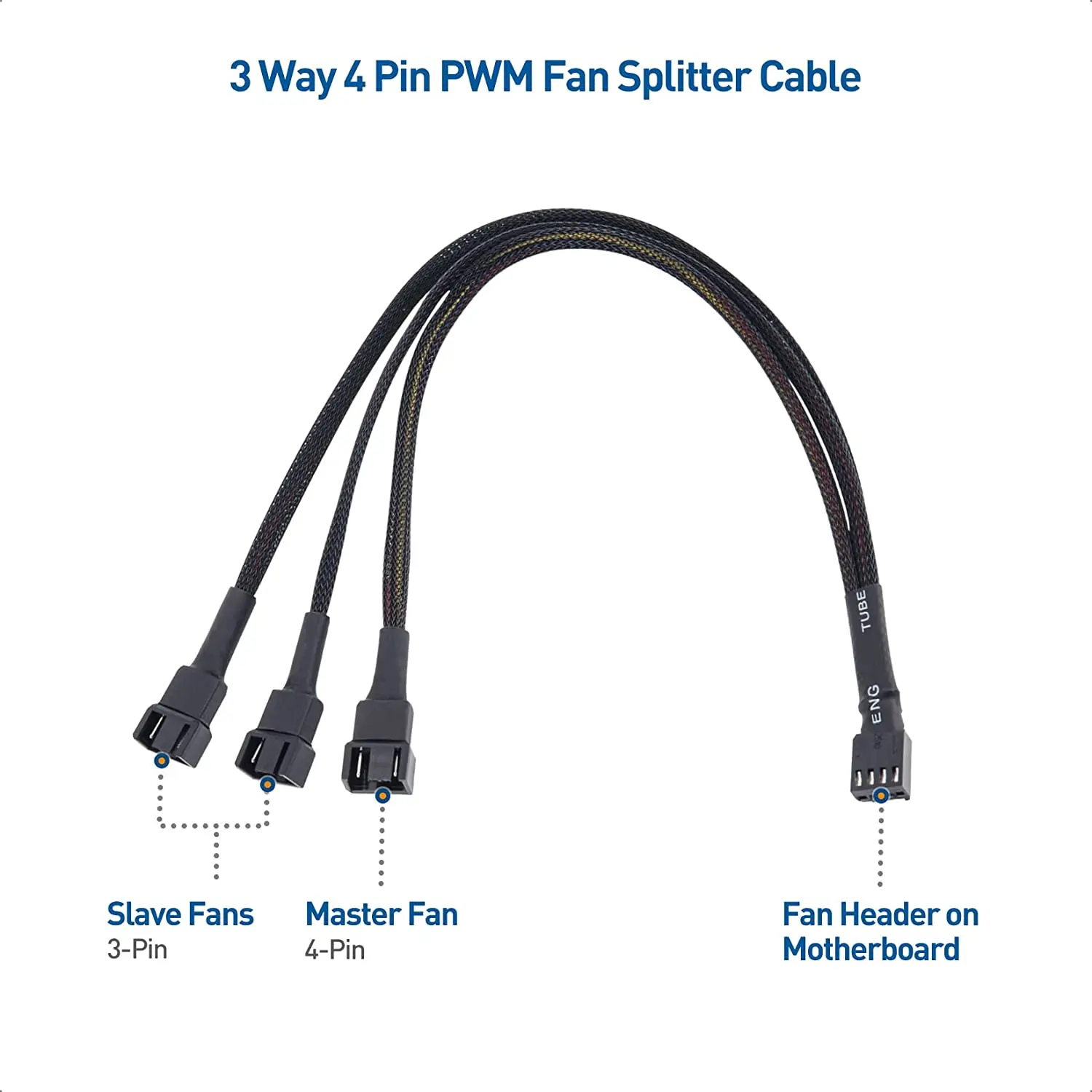Cavo Splitter Per Ventole PWM A 2 Vie 4 Pin - 4 Pezzi Da 26 Cm Per Case PC - 2