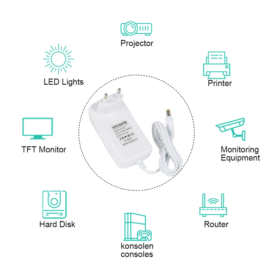 Caricatore di Alimentazione Adattatore, CA 100-240V a CC 12V 3A Convertitore Trasformatore Adattatore di Alimentazione con Spina da 5,5mm X 2,1mm per Striscia Luminosa a LED(EU standard