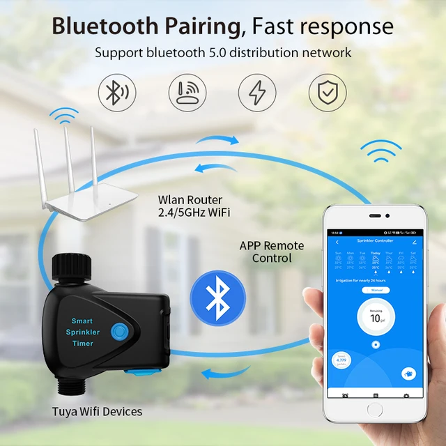 Tuya Smart Wifi Watering Timer IP66 Remote Control Lawn Automatic Watering Garden Irrigation APP Controller Sprinkler 4
