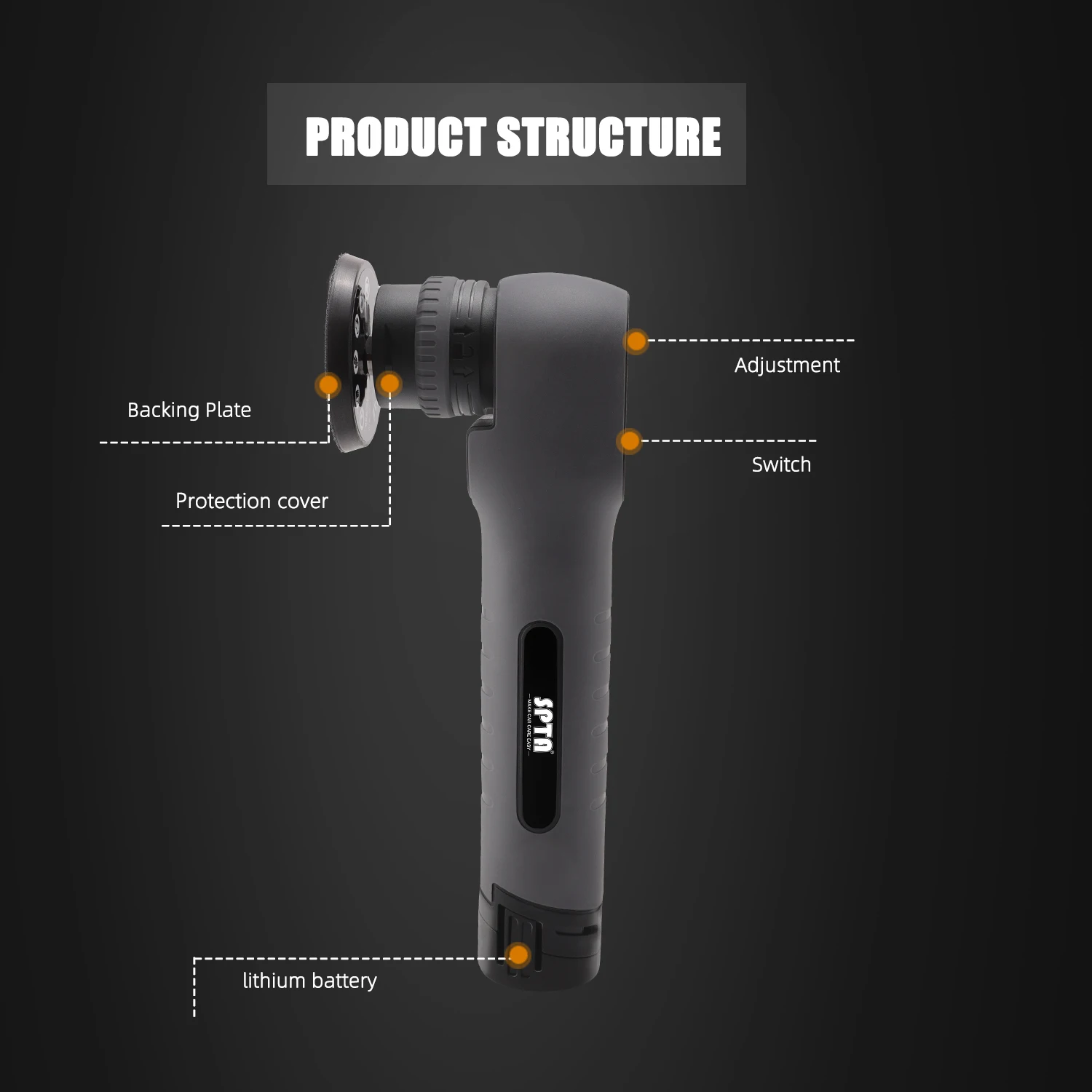 dsc-products