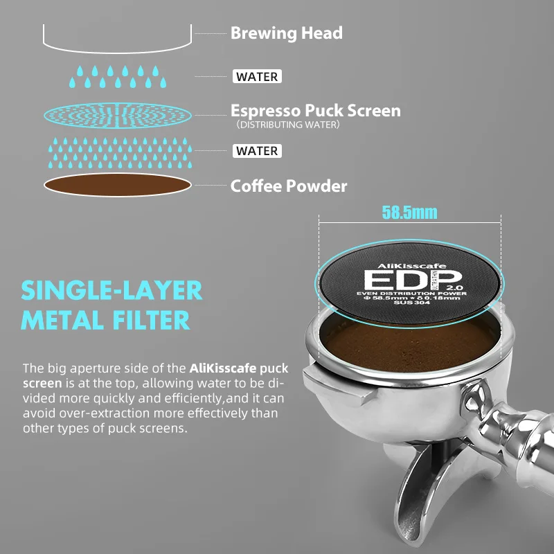 Alikisscafe Espresso Puck Screen Magnetic Coffee F...