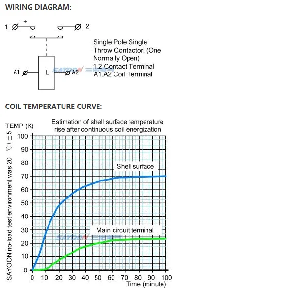 Description Picture 4 of itemDC Contactor SDC15-300A-H-P QCC15-300A Starter Power Relay 12V 24V 36V 48V 60V 72V 120V for Car Electric Forklift Trucks
