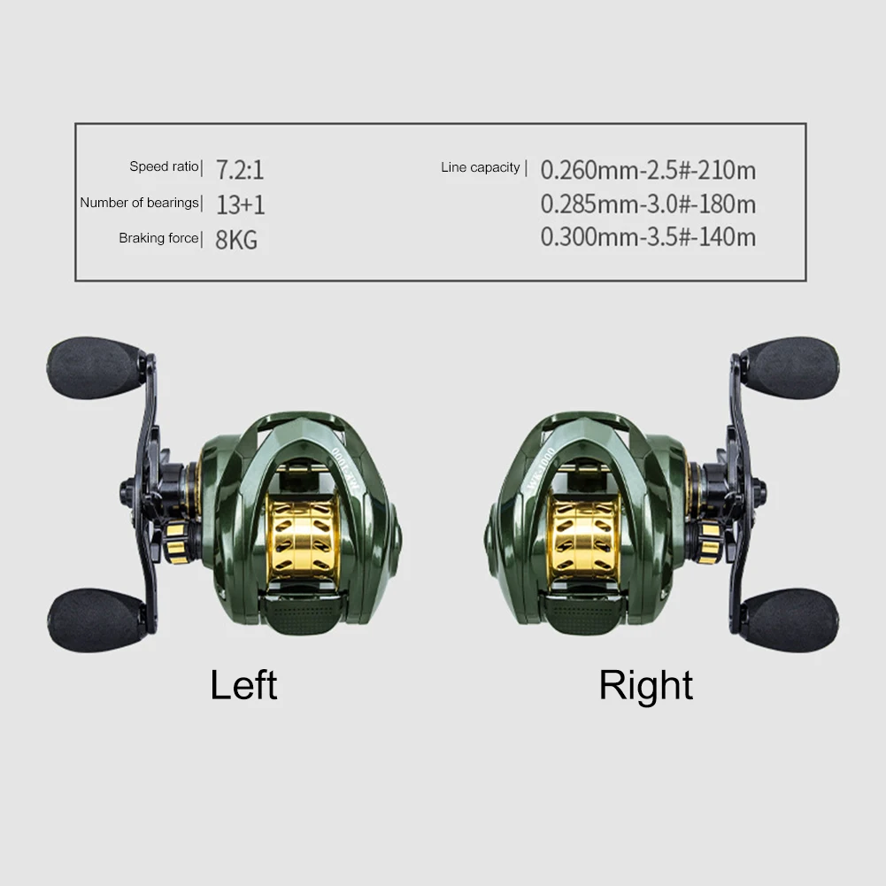 7.2/1 Speed Ratio Right/Left Hand Low Profile Baitcasting Fishing Reel 13+1  Bearings Metal Line Cup Spool Fishing Wheel Tackle