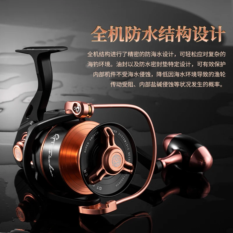 Рисунок 2 - Катушка для спиннинга ECOODA GT FISHER S16000