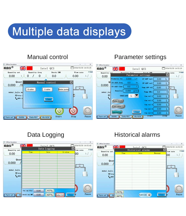 Intelligent Quantitative Control Instrument System Liquid Flow Meter Automatic W