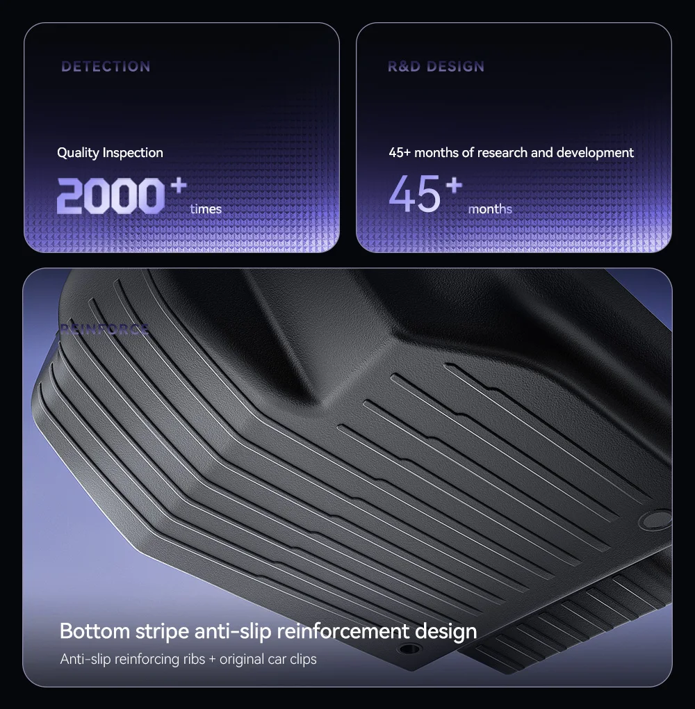 YZ Juniper 360 Full Cover TPE Floor Mats For Tesla Model Y 2025 2026 image 4