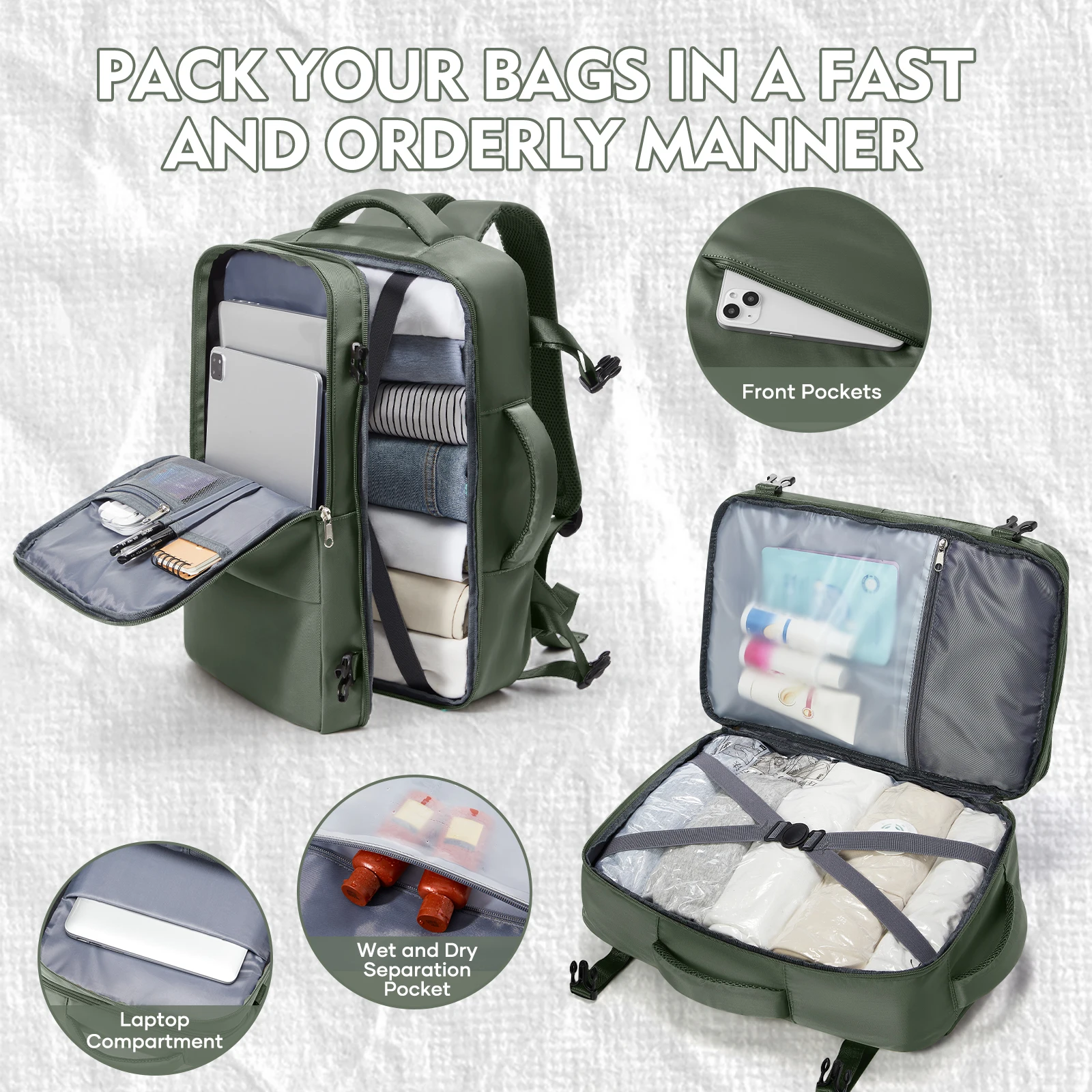 Ryanair 40x20x25 Luggage Travel Backpack, 40x30x20 Bag Men Women 15.6inch Laptop Bag Business Vacuum Storage Bag，School Backapck