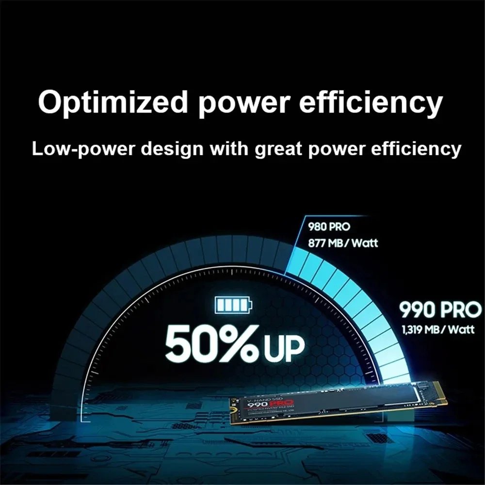 Ʈ ÷̼̽ 5   990Pro M.2 SSD M2 PCIe 5.0 NVME ָ Ʈ ̺ 2280  ϵ ũ, 2TB 4TB SSD NVME M2
