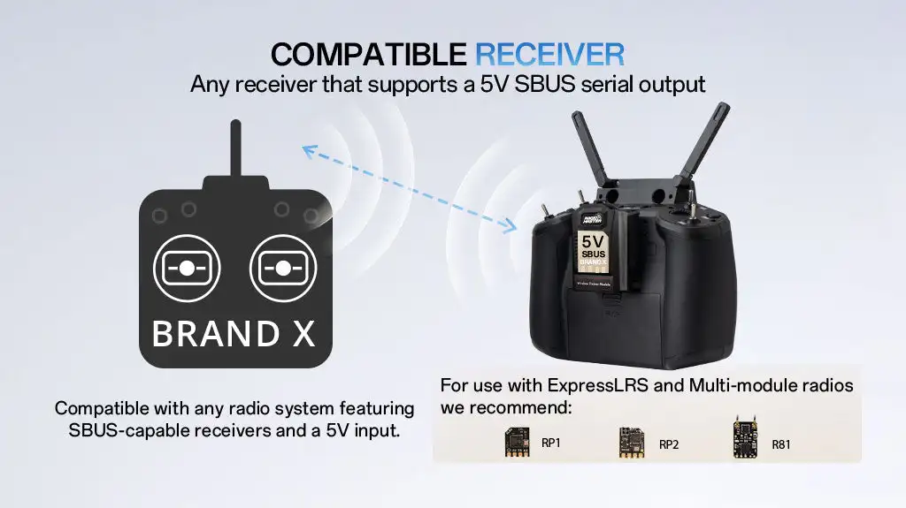 RadioMaster Sbus Wireless Trainer Modules