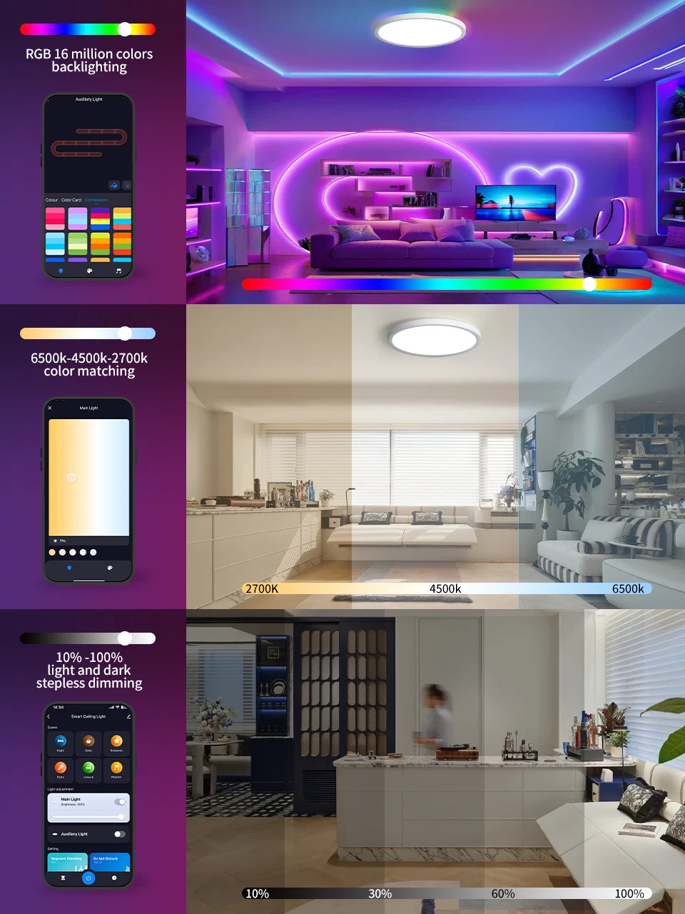 Smart WiFi LED Ceiling Lamp 36W Voice Control Alexa Se53c2fd378c94e3b99f9d8f60b4107b7t