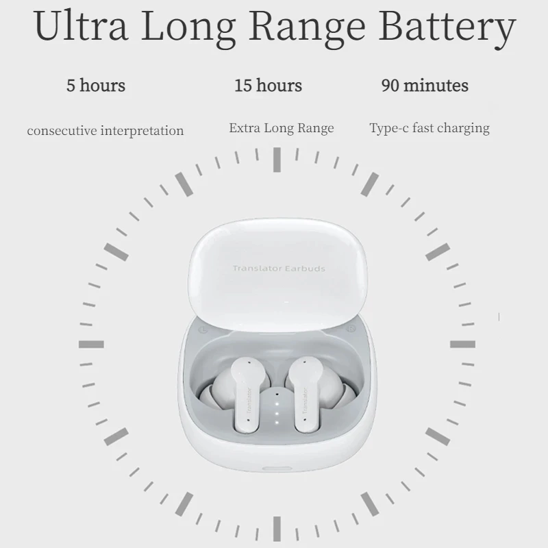 Wireless Instant Voice Translator Earbuds 144 Languages Bluetooth Headphones Charging Case Real-time Simultaneous Translation