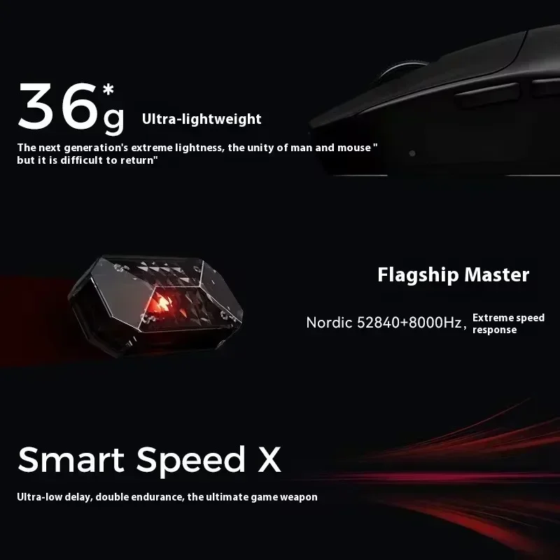 ATK VXE MAD R MAJOR Gaming Mouse 8K PAW3950 Sensor FPS Wireless Mouse Light Weight Low Latency 36g Customize PC Gamer E-sports gaming mouse wireless mouse wireless gaming mouse