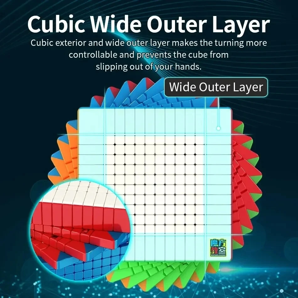 MoYu MFJS MeiLong 12 12x12 Magic Speed Cube Stickerless Professional Puzzle Toys Meilong 12x12 Cubo Magico 2