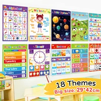 18 themes-kid English A3 Big cards abc letter / animal /  Numbers/weather Learning Chart Kindergarten Supplies Classroom Decor 1