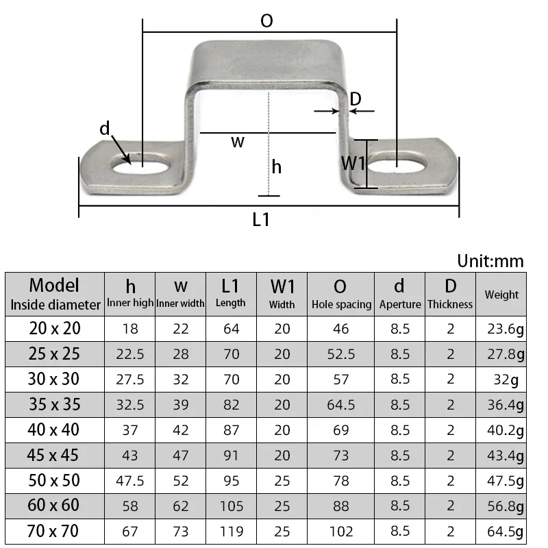 304 Stainless Steel Thickened Square Rectangular Ohm Tube Card U/M-type Horseback Saddle Clip Clamp Buckle Throat Hoop Bracket