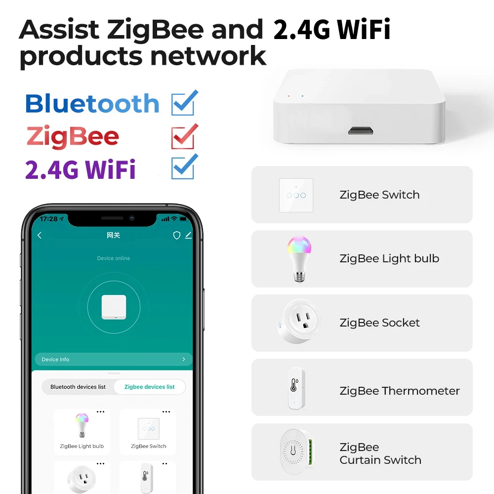 Gateway Smart Home MIUCDA | Zigbee E Bluetooth, Compatibile Con Alexa E Google Home