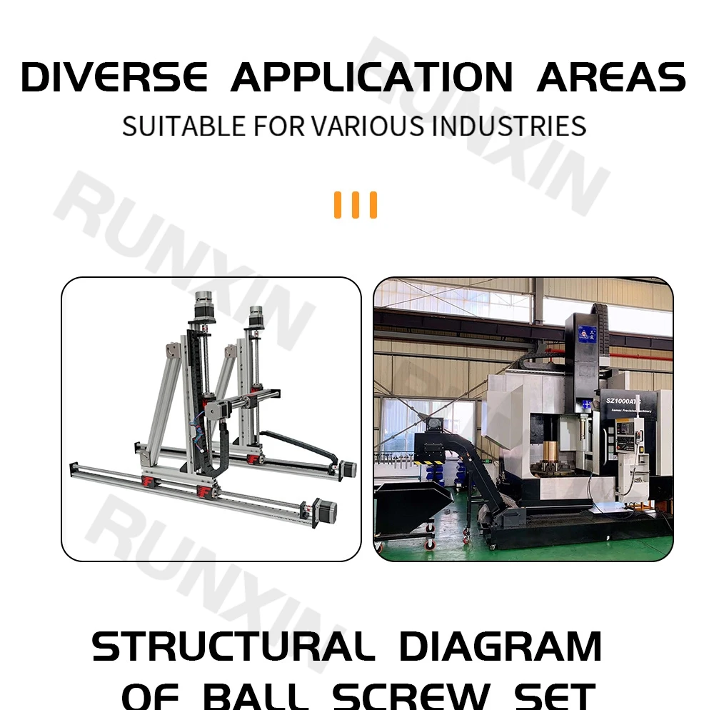 Description Picture 5 of itemRXTNC ball screw kit 2pcs SBR25 Linear Guides with 4pcs SBR25UU slider blocks+1 Kit SFU2510 300-1400mm for CNC Router Engraving